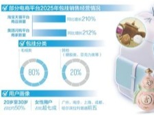 玩具新潮催生“包挂经济”（看中国好物七十二变）