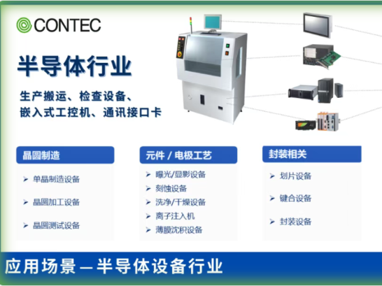 康泰克的年度答卷：以创新驱动，在半导体浪潮中稳健前行