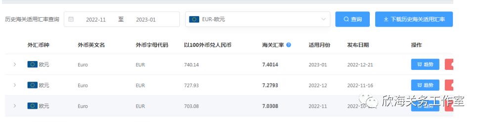 进口报关 进口报关
