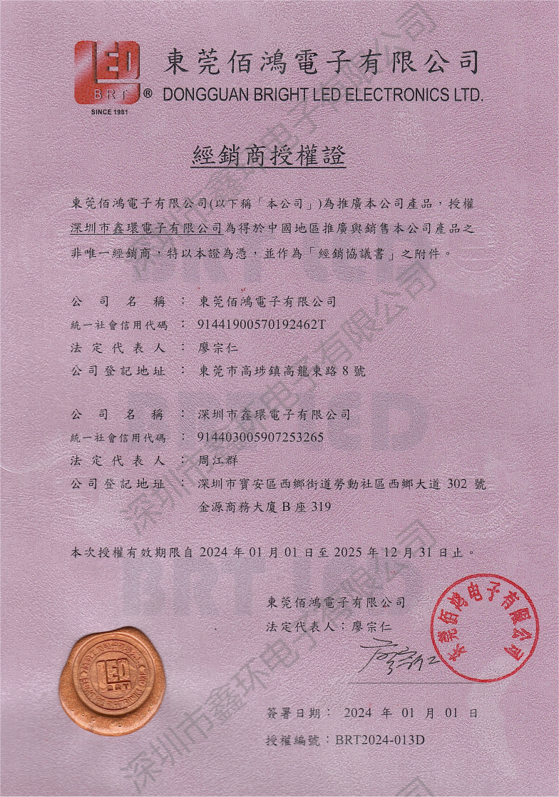 Brand Certificate