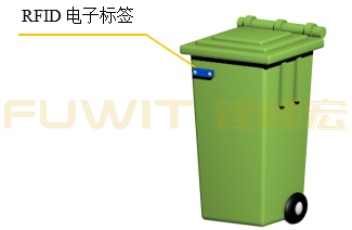 RFID医疗跟踪管理-RFID医疗废弃物管理-RFID医疗管理  RFID医疗跟踪管理-RFID医疗废弃物管理-RFID医疗管理