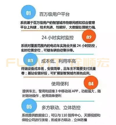 RFID电动车管理系统 RFID电动车管理系统