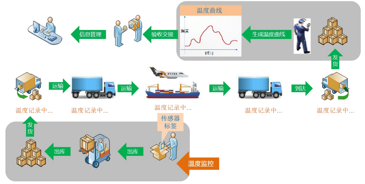 1593335709(1) 1593335709(1)