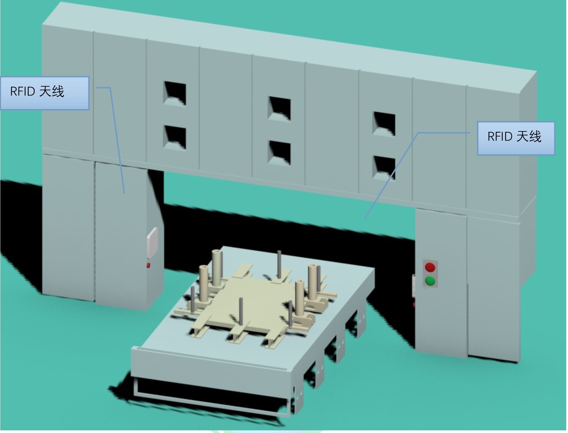 RFID出庫 RFID出庫