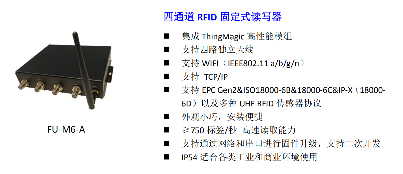 四通道 RFID 固定式讀寫器 四通道 RFID 固定式讀寫器