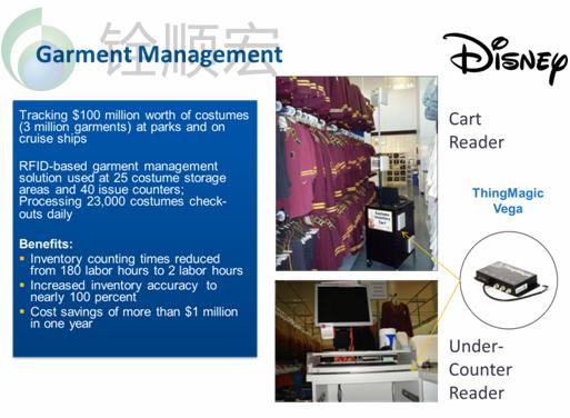 RFID服装供应链管理2 RFID服装供应链管理2
