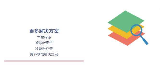 RFID更多解决方案 RFID更多解决方案