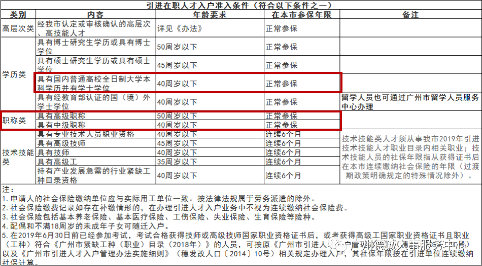 微信图片_20220822113400