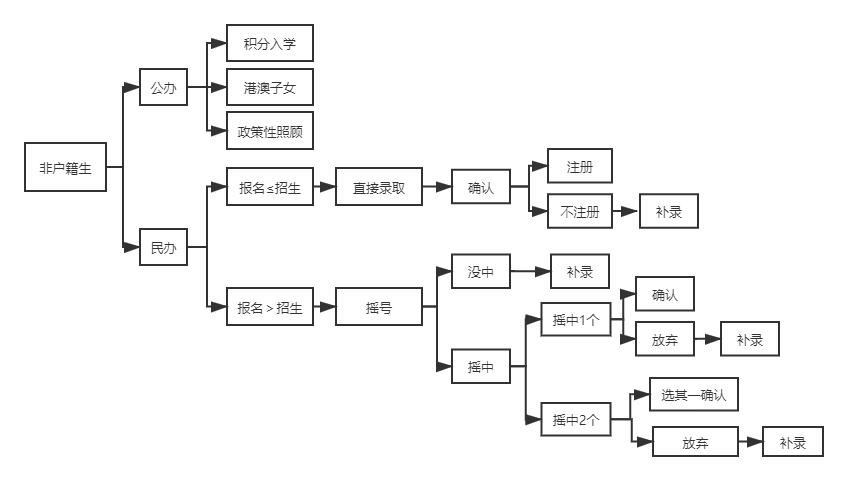 微信图片_20210830170812